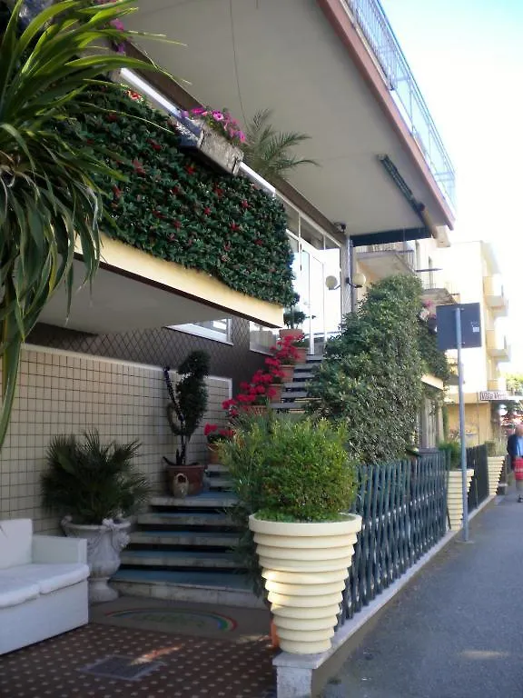 Hotel Nova Dhely Rimini
